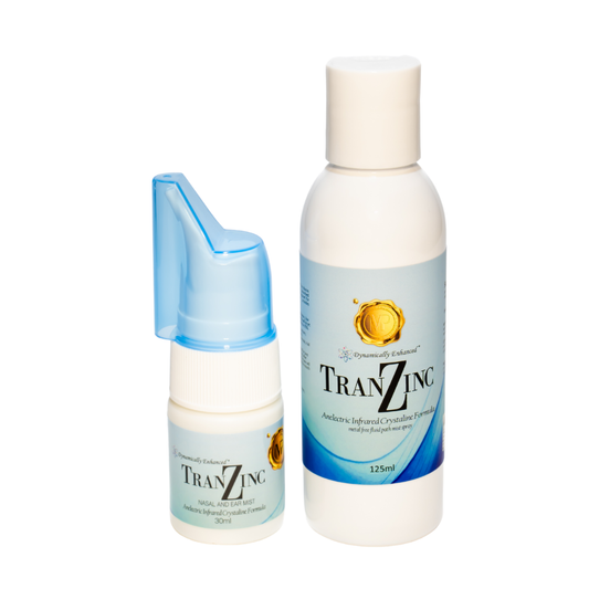 TranZinc Bundle A Rapid Relief Combo For Ultimate Wellness