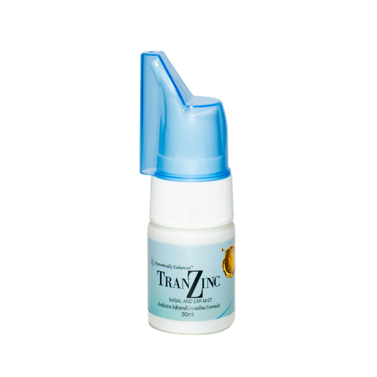 TranZinc Nasal Spray A Convient Way to Get Rapid Relief