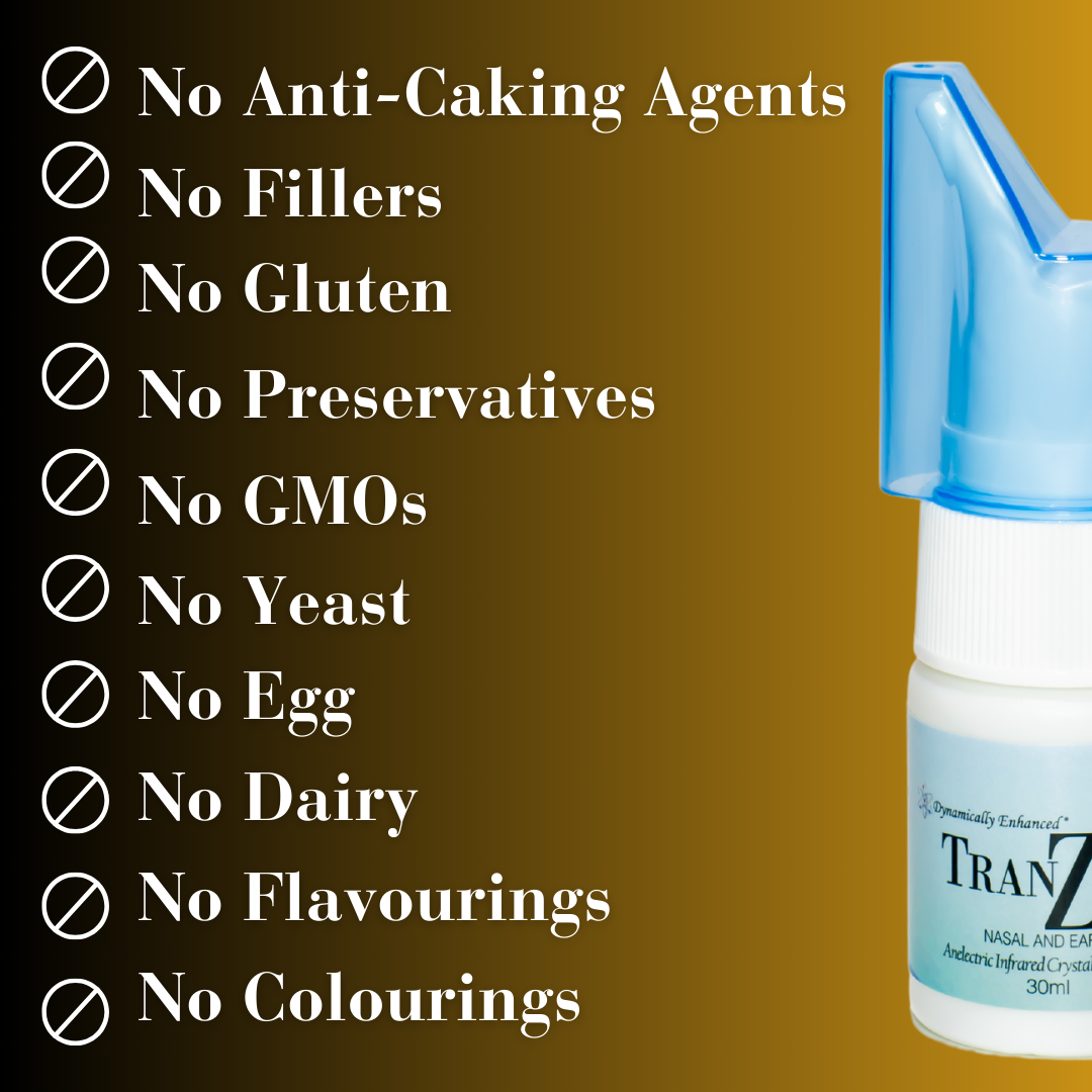TranZinc Nasal Spray A Convient Way to Get Rapid Relief