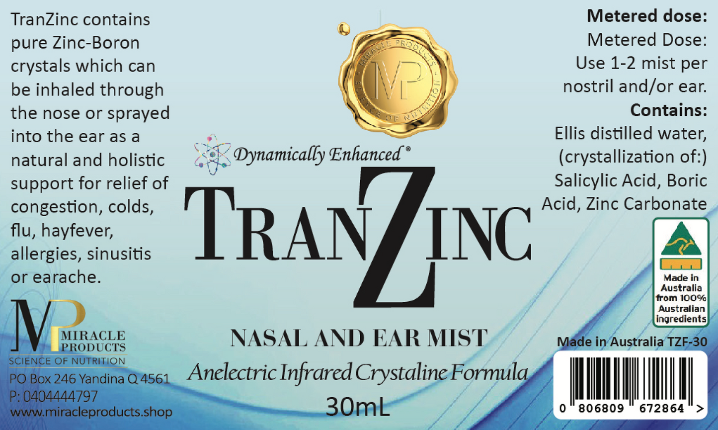 TranZinc Nasal Spray A Convient Way to Get Rapid Relief
