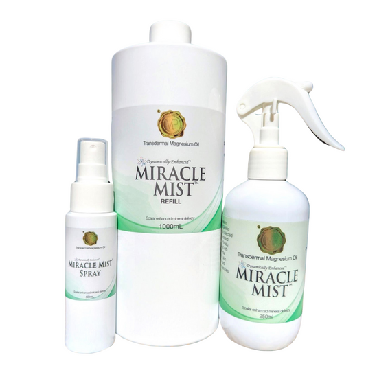Miracle Mist Unlock The Secret To Pain-Free Living