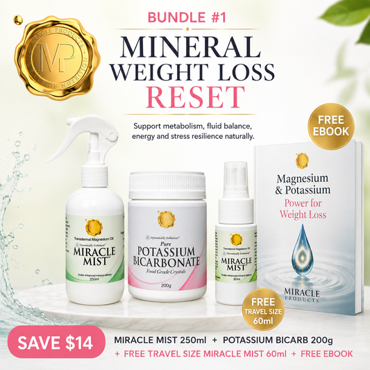 Mineral Weight Loss Reset Starter Bundle